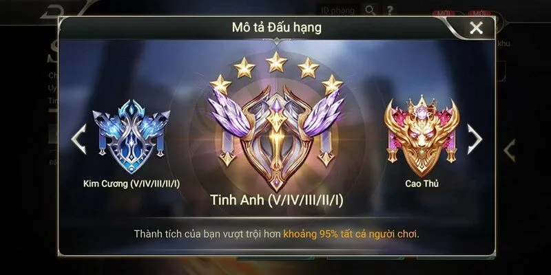 Các hạng rank trong game liên quân mà người chơi cần nắm vững
